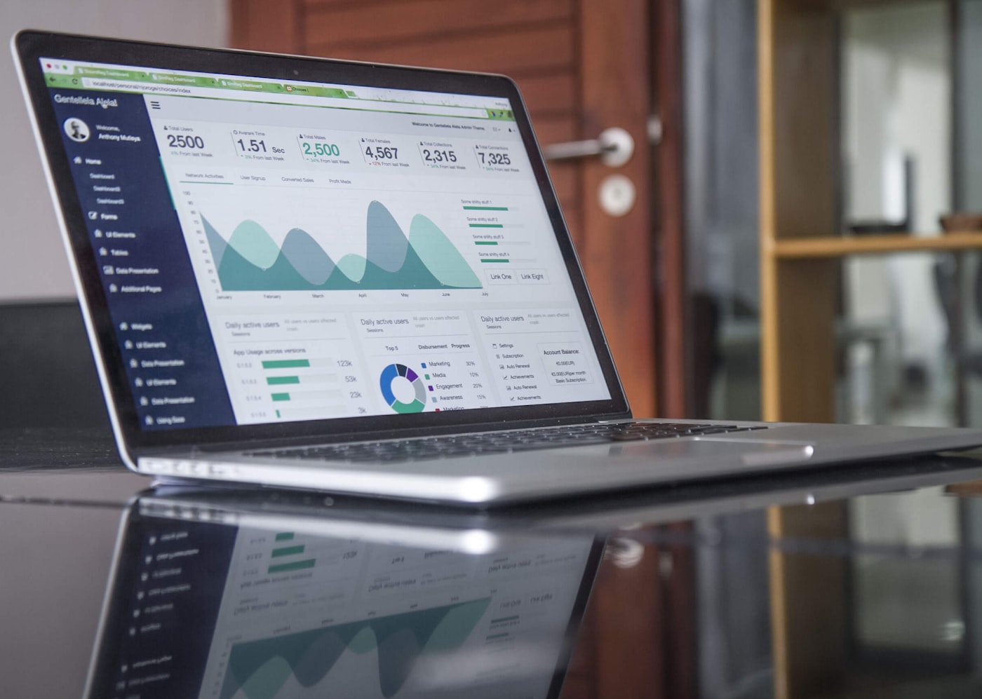 Analytics dashboard with organized metrics